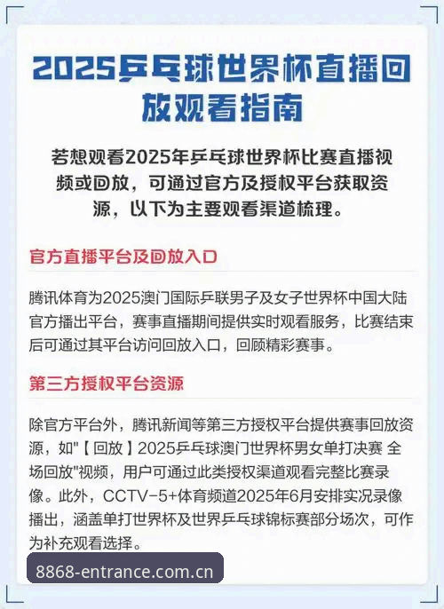 8868体育平台赛事直播使用指南：从注册到高清观看的完整攻略