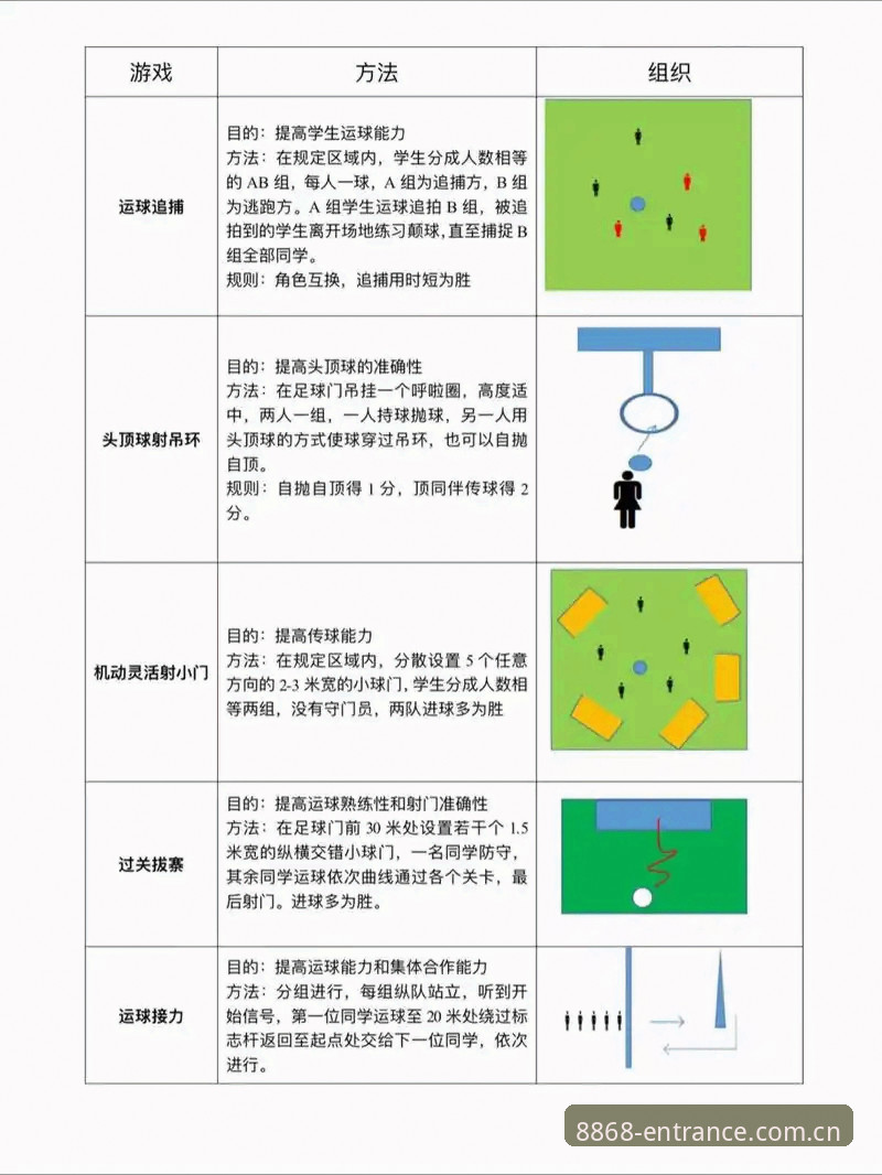 8868体育平台实用指南：一站式体育入口的高效运用技巧